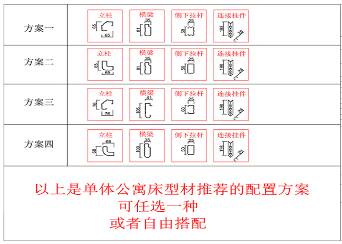 臺州公寓床相關(guān)型材方案